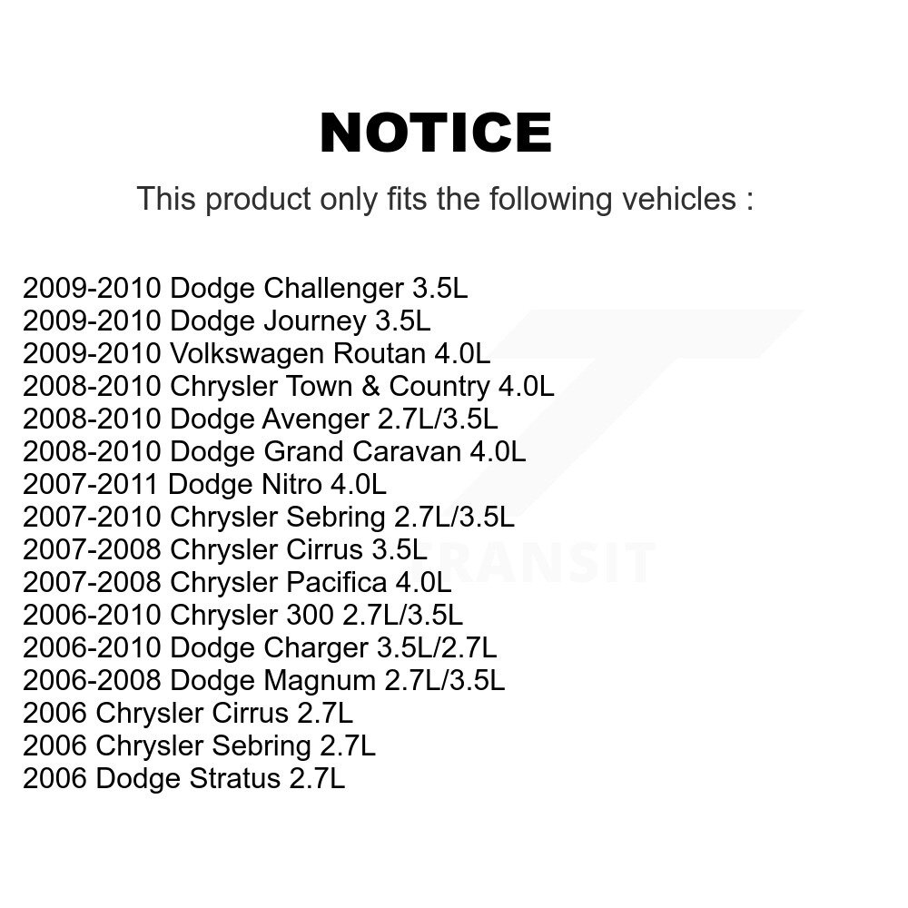 [N/A] Bobine d'allumage pour Dodge Grand Caravan Chrysler Journey Sebring 300 Chargeur Nitro