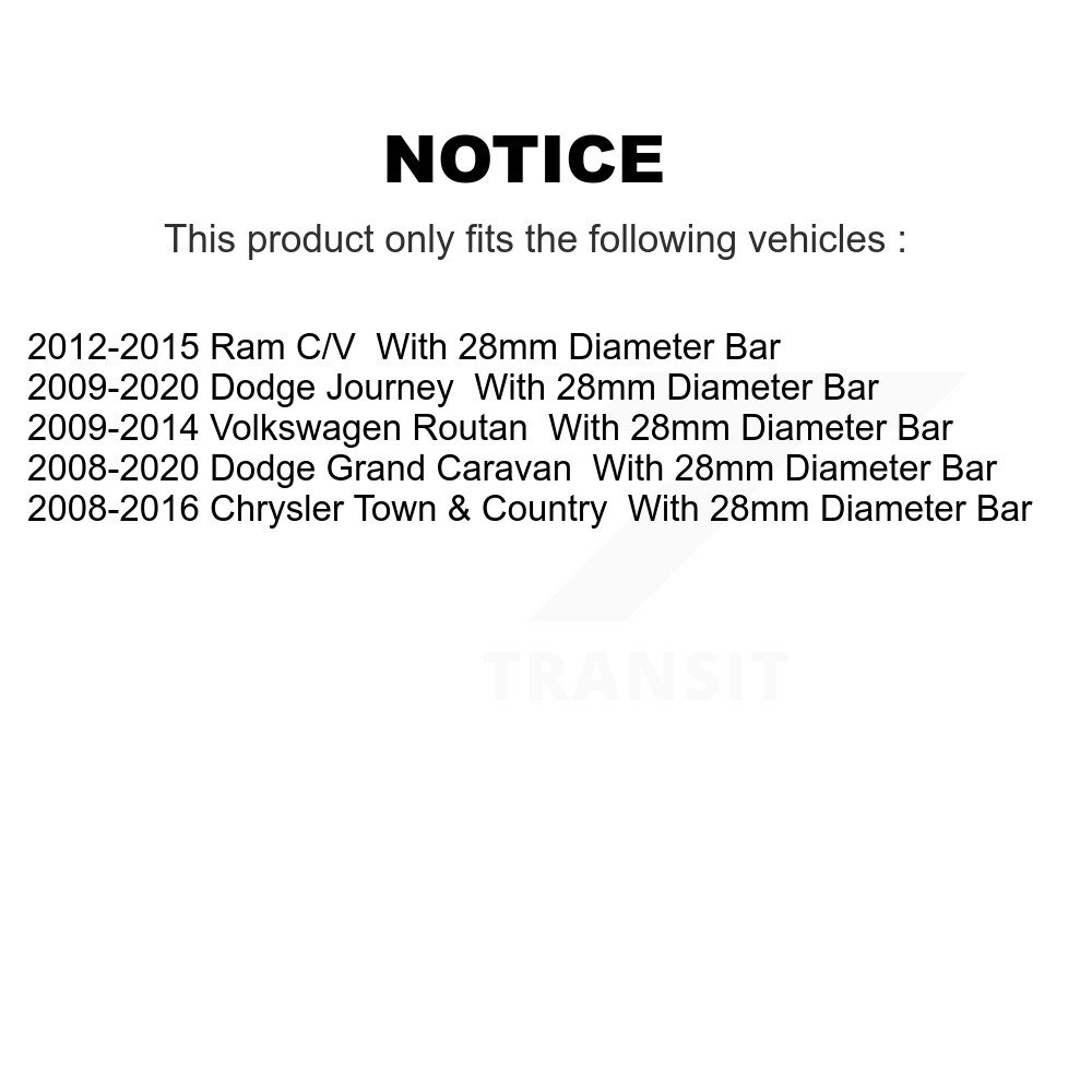 [Front To Frame] Avant de cadre de suspension stabilisant barre Bushing Kit pour Dodge Grand Caravan &