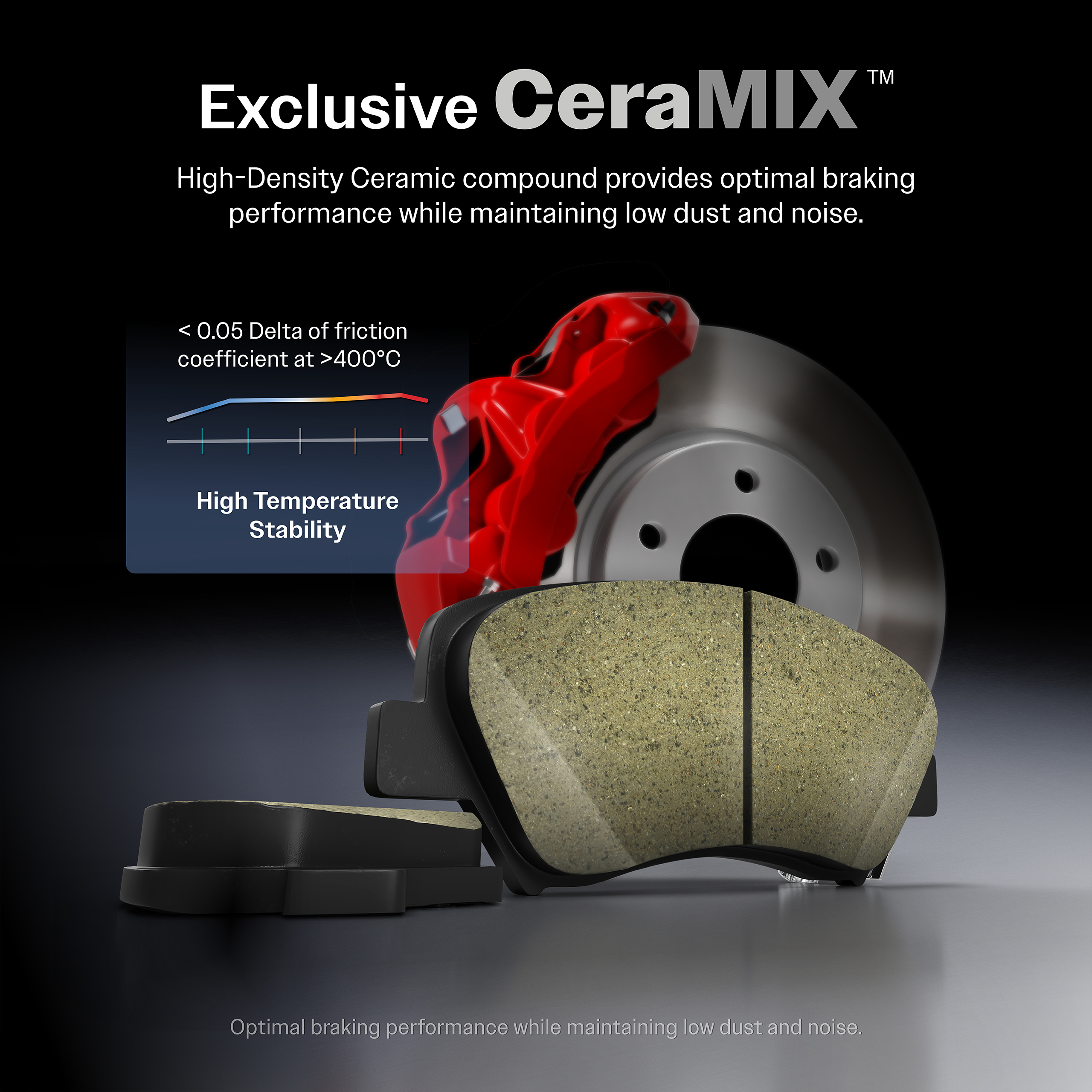 [Front] Plaquettes de frein en céramique avant pour Toyota Corolla RAV4 Matrice Pontiac Vibe Prius