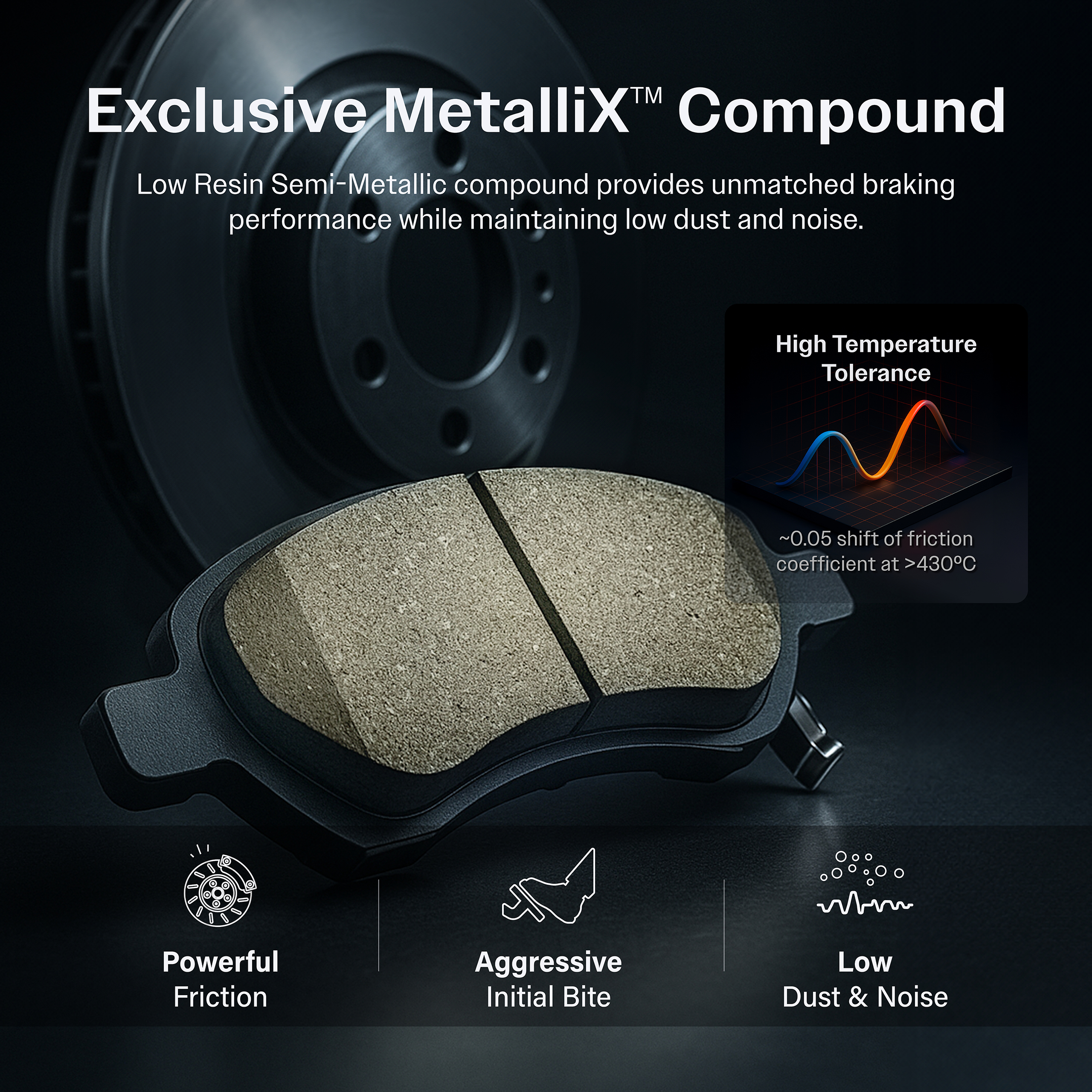 Front Rear Semi-Metallic Brake Pad Kit For 2013-2019 Ford Explorer Limited Sport - Picture 3 of 8