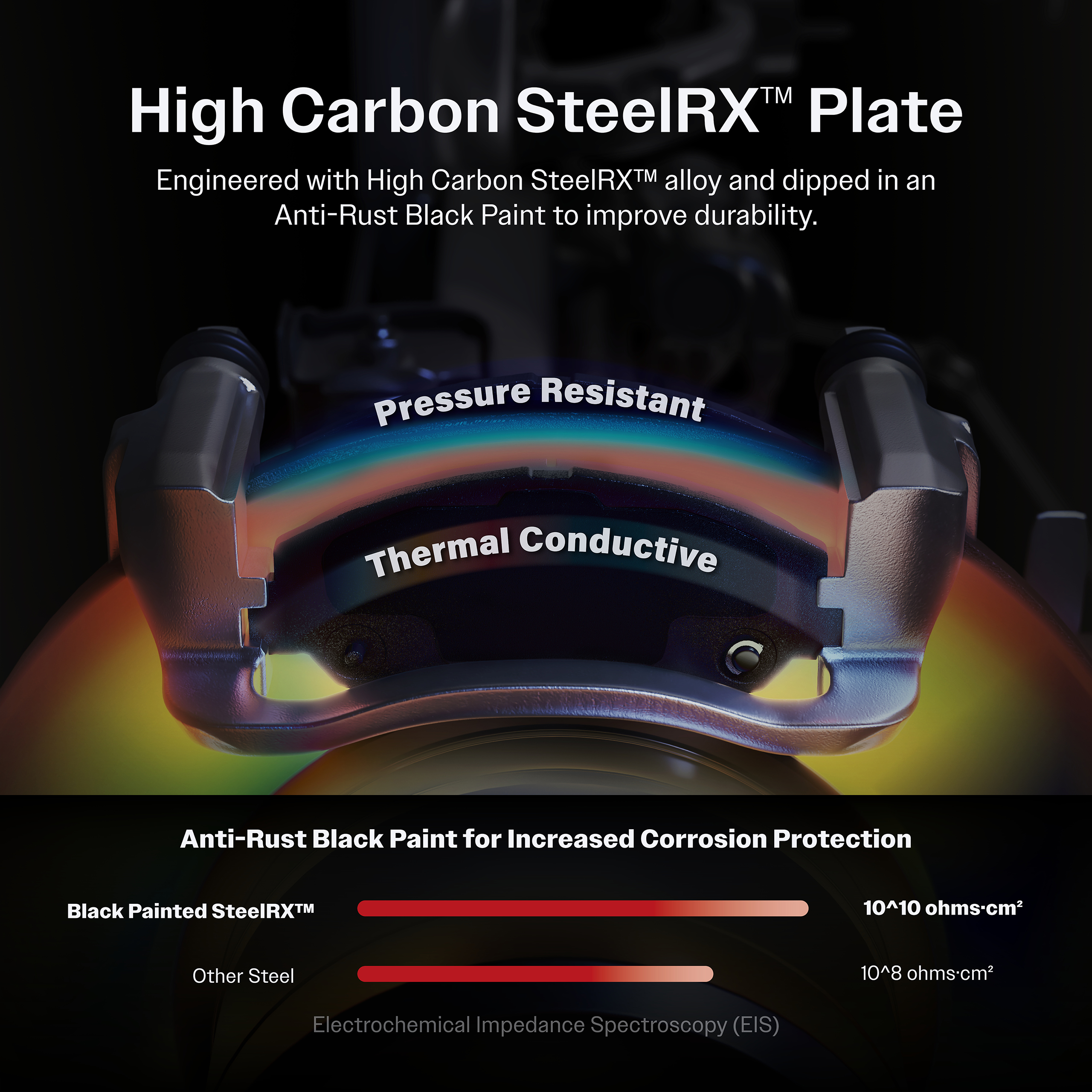 Front Rear Semi-Metallic Brake Pad Kit For 2013-2019 Ford Explorer Limited Sport - Picture 5 of 8