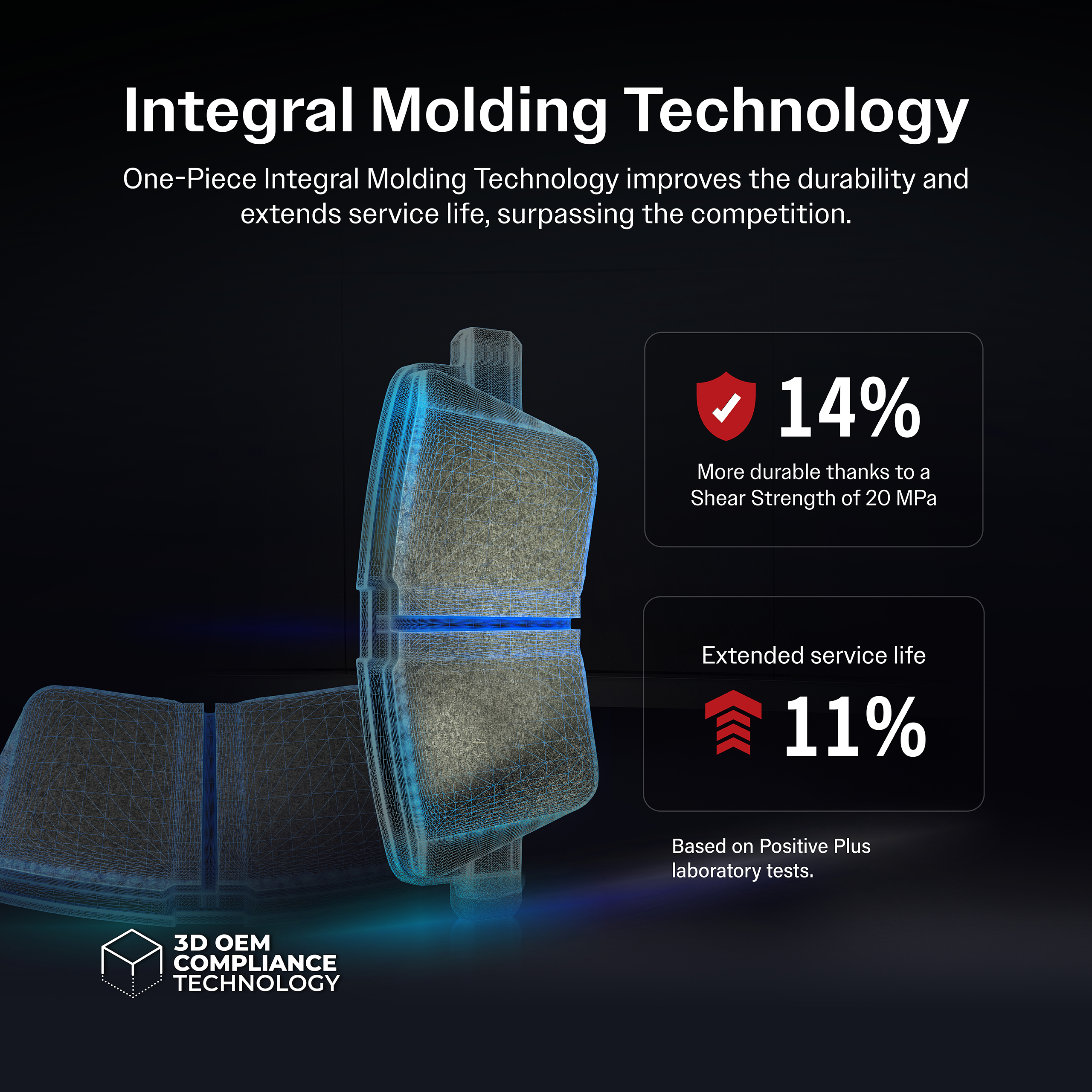 Rear Semi-Metallic Disc Brake Pads For Toyota Corolla PPF-D2183 image 6