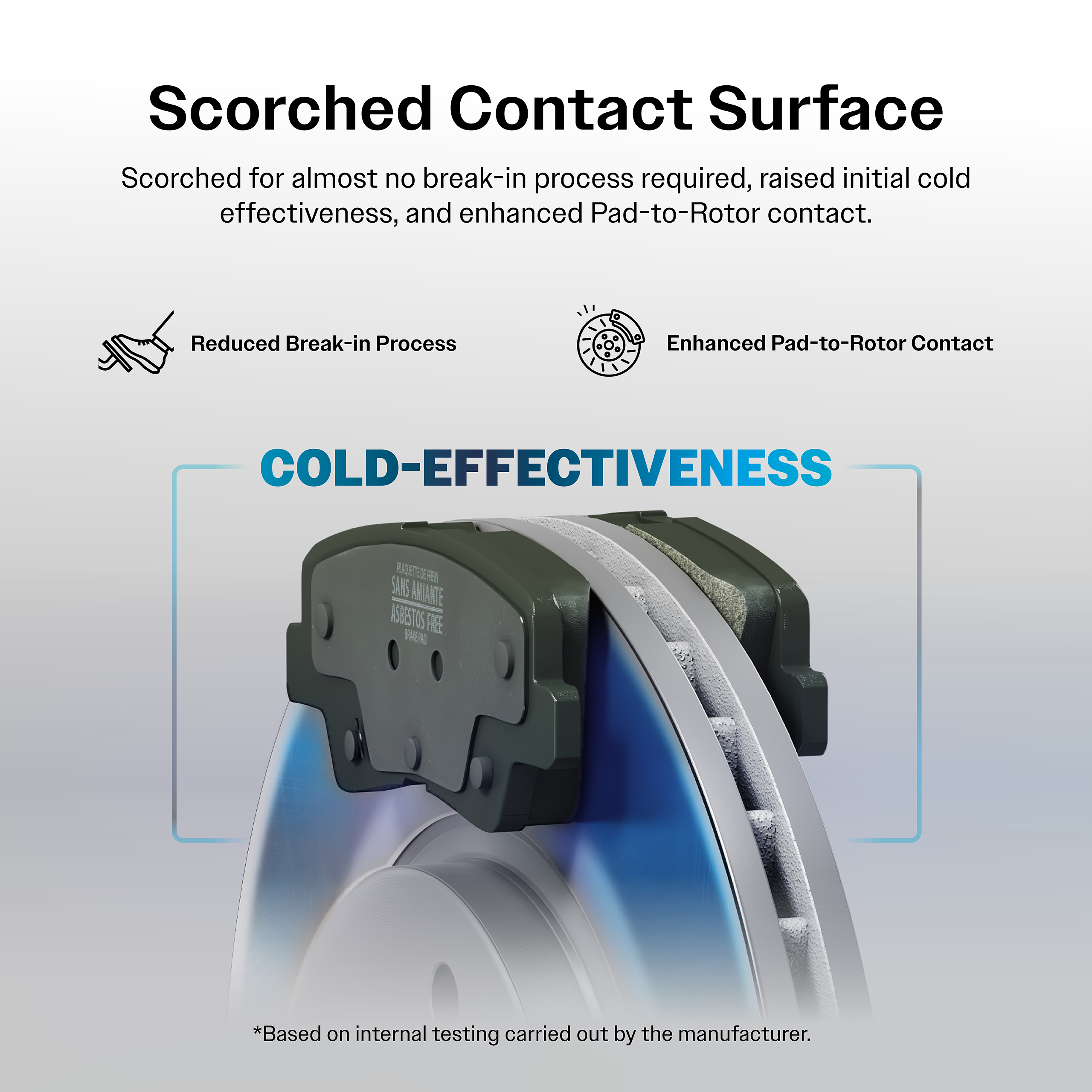 Rear Semi-Metallic Disc Brake Pads For Toyota Corolla PPF-D2183 image 7